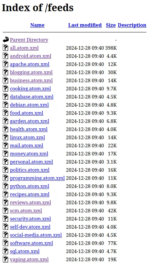 Atom Feed Index